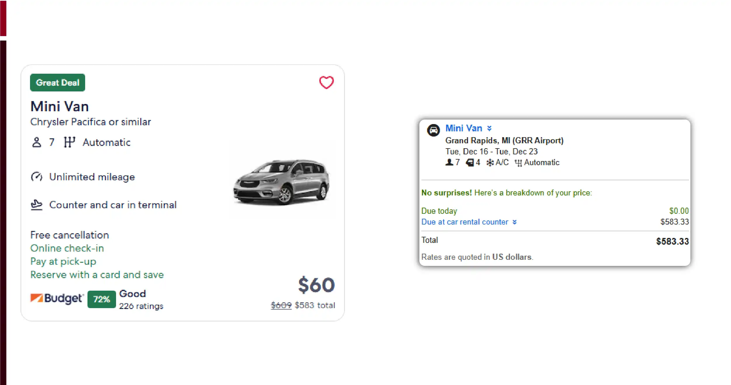 Challenges in the Car Rental Industry